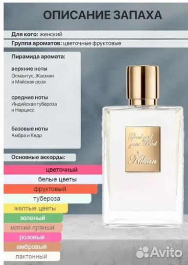 Духи женские брендовые