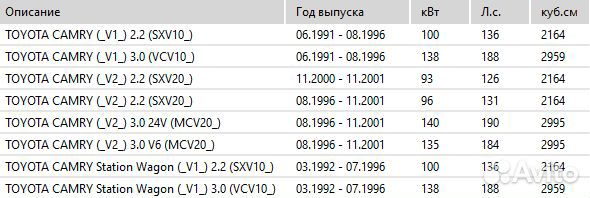 Наконечник рулевой toyota camry cet 83