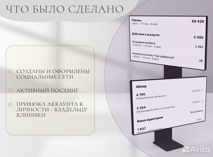 Smm продвижение Маркетолог