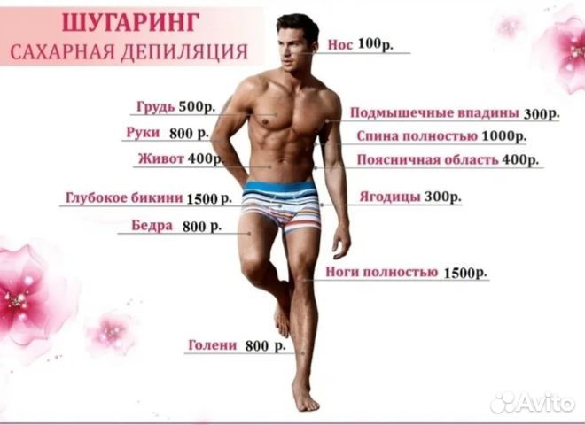 Шугаринг, массаж, спа бикини