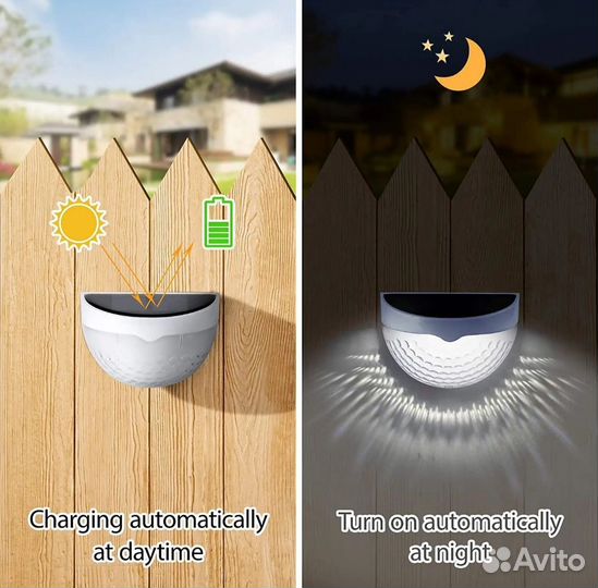 Настенный уличный светильник на солнечной батареи