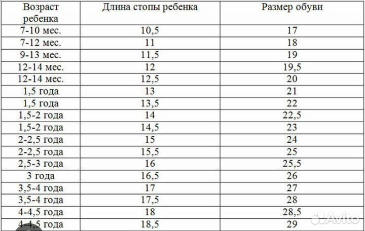Зимние ботинки для девочки р.29