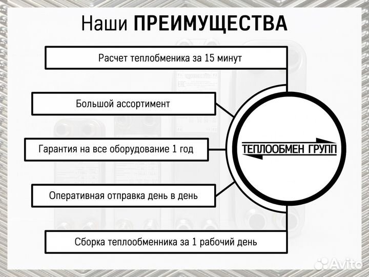 Теплообменник пластинчатый разборный для отопления