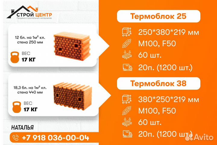 Термоблок Паромакс. Керамеческий блок