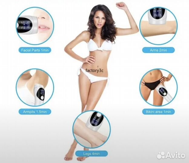 Лазерный эпилятор