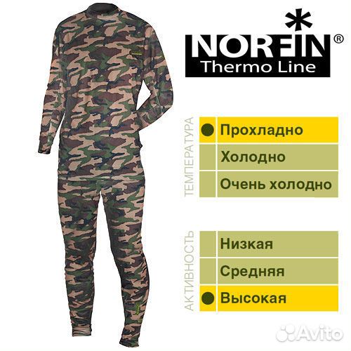 Термобелье Norfin Thermo Line Camo новое