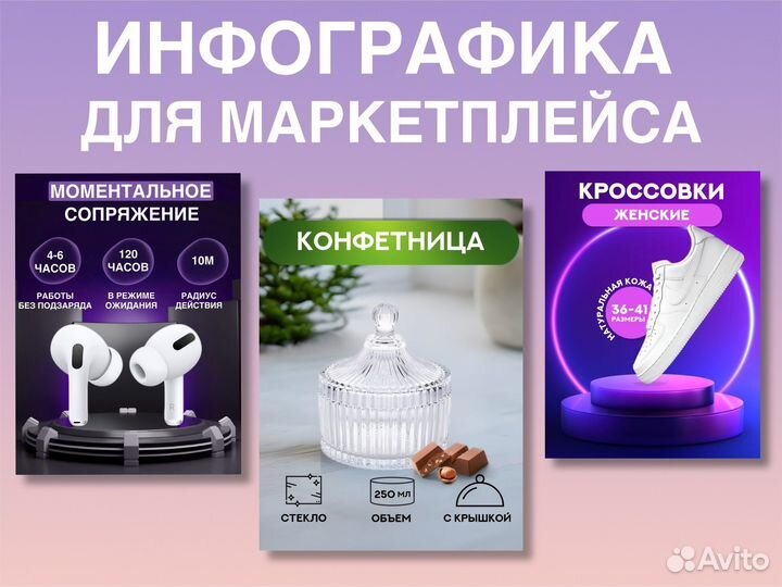 Инфографика для wildberries