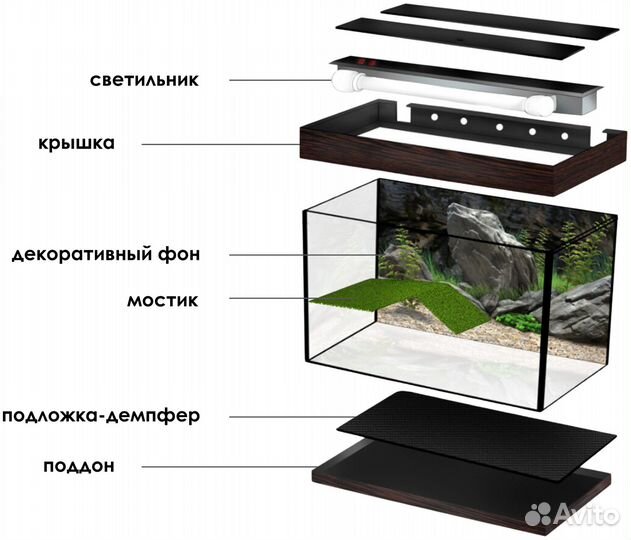 Террариум для красноухой черепахи