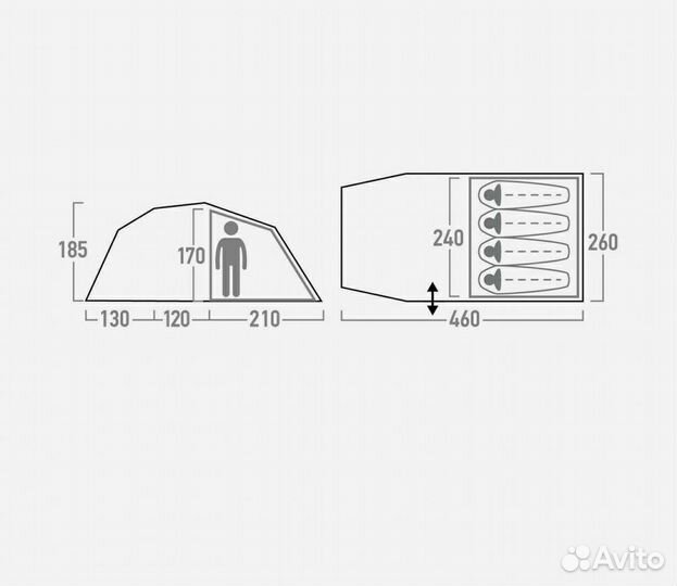 Прокат, аренда четырехместной палатки