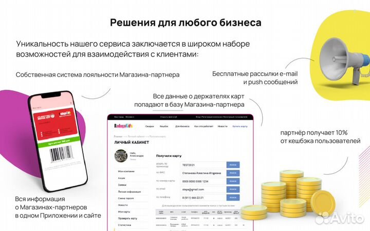Готовый бизнес по поддержке семей, доход 300+