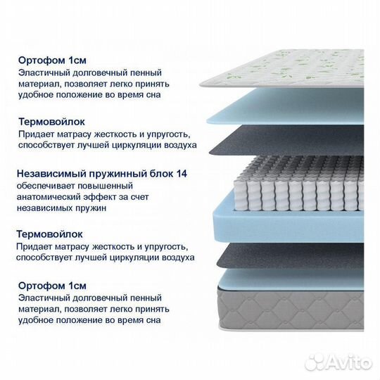 Maтрaс 90х200 все размеры