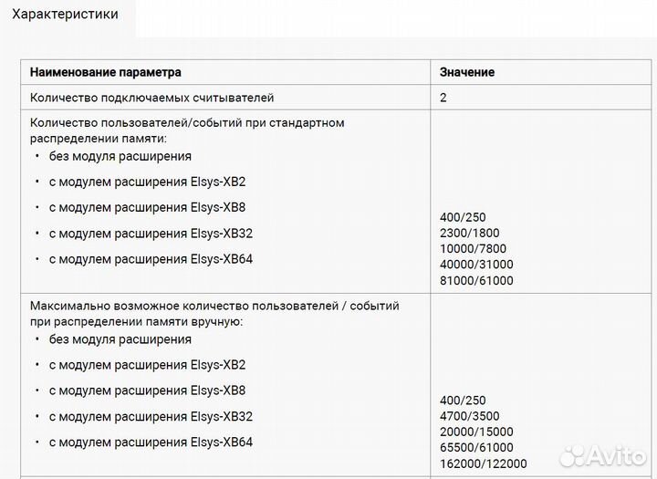 Контроллер скуд Elsys-MB-Light-2A-00-tп