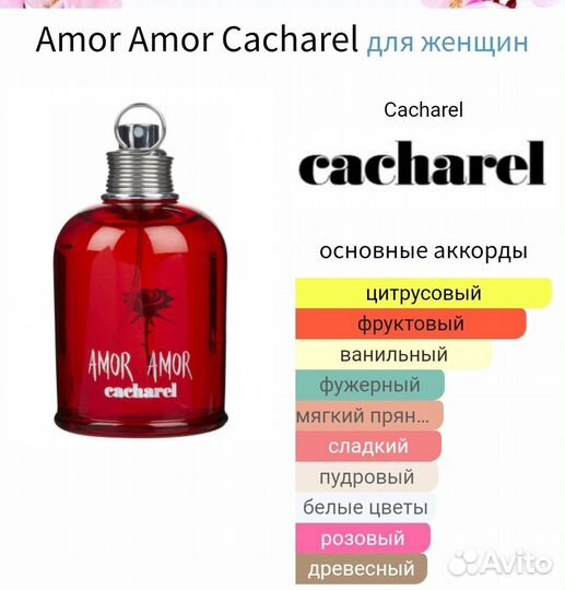 Cacharel Amor Amor парфюм женский