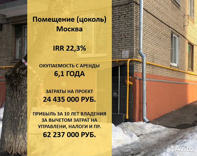 Инвестиции в арендный бизнес (IRR от 15%)