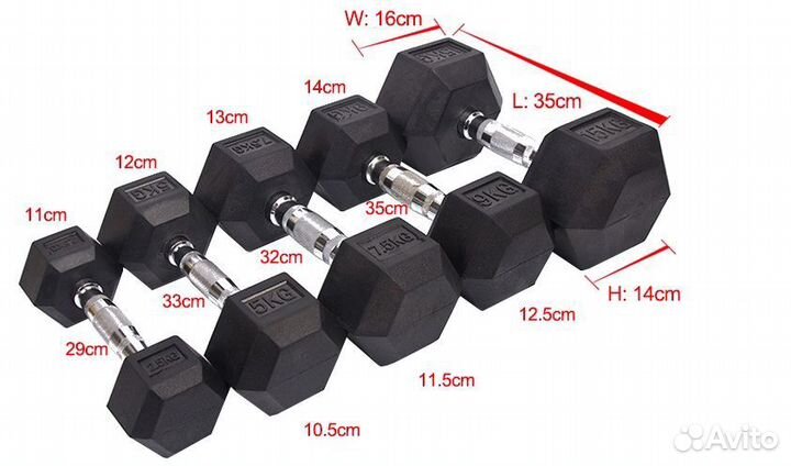 Гантели гексагональные ряд от 250 кг