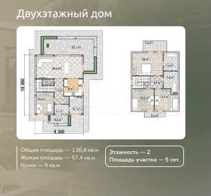 Дом 136,4 м² на участке 5 сот.
