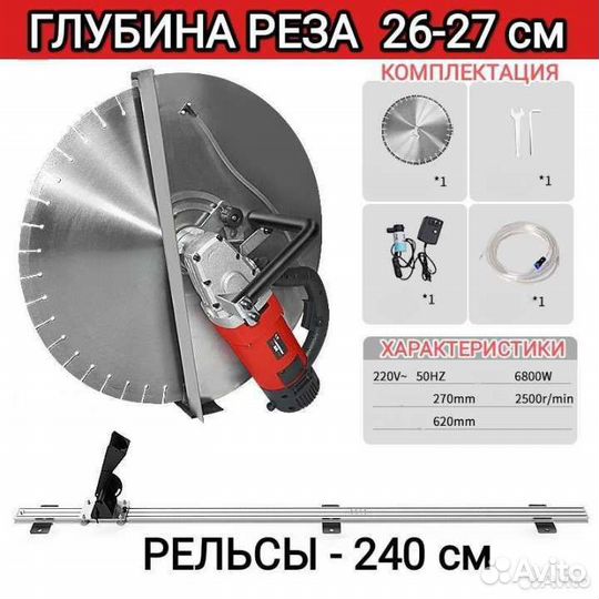 Алмазное Резка стен и Сверление отверстий