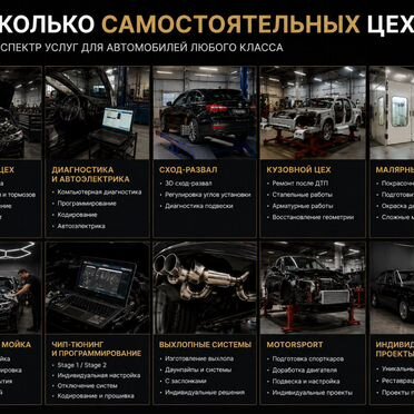 Автоцентр полного цикла 3500 м². Готовый бизнес