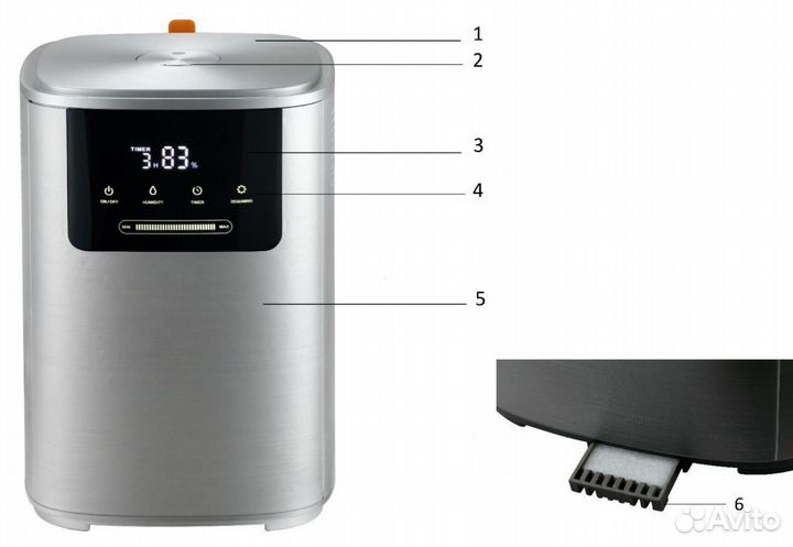 Увлажнитель воздуха Polaris PUH 2804 TFD