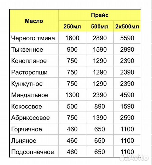 Масло сыродавленное 11 видов