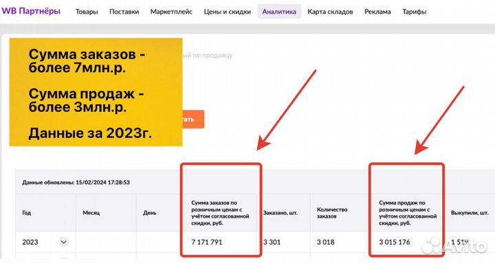 Интернет магазин на WB прибыль 326 000р