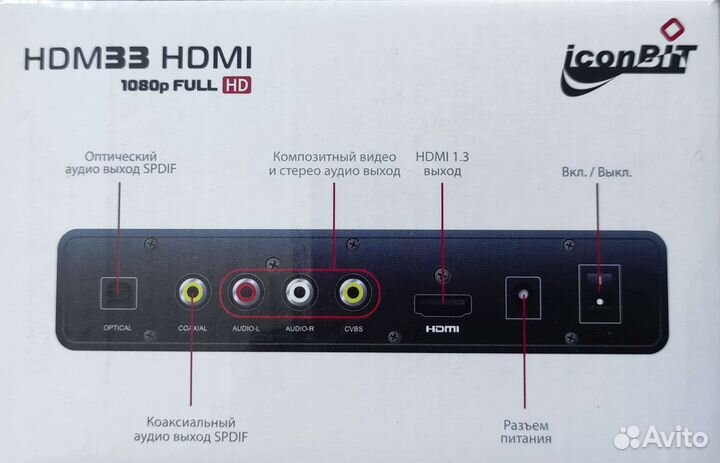 Мультимедиа плеер Full HD iconBIT HDM33 hdmi