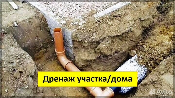 Дренаж участка