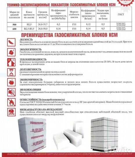 Пеноблок, блок газосиликатный