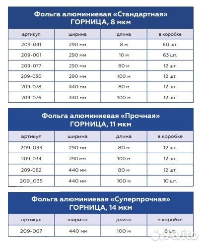 Фольга алюминиевая пищевая