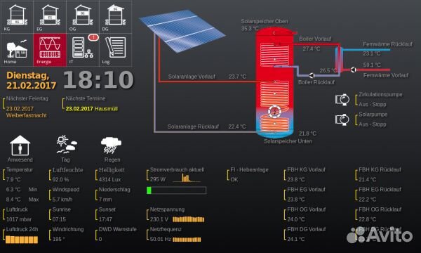Умный дом Home Assistant
