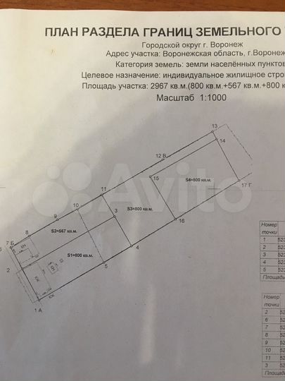 Участок 8 сот. (ИЖС)