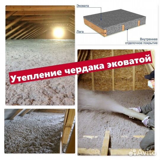 Эковата Утепление эковатой дома, стен, потолка