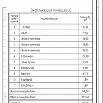 Проект одноэтажного дома 3 спальни газобетон, Истра