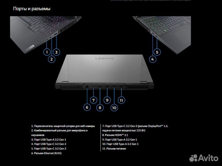 Lenovo Legion 5 / 5 PRO RTX4060/4050 i9-13900HX