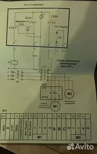 Транспортёр ленточный производственный