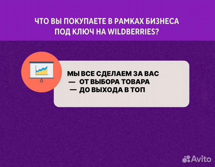 Готовый бизнес на маркетплейсе Wildberries