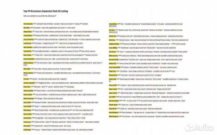 Roland TD-12 Звуки (пресеты)