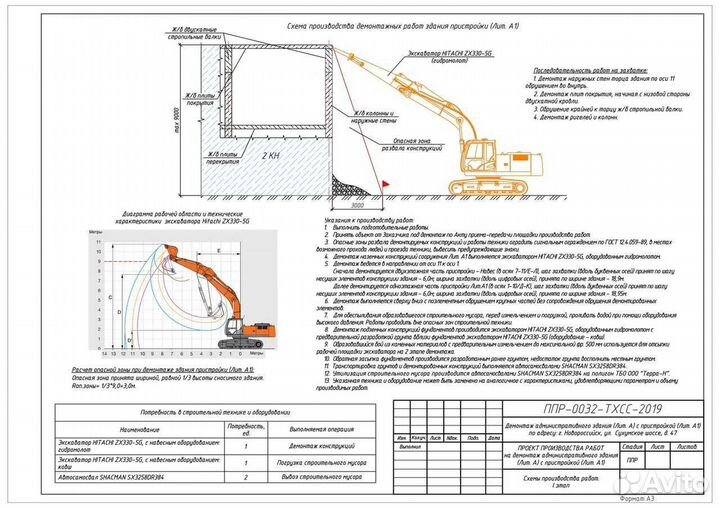 Разработка ППР, ппрк, ТК, ппрв, пос,итк. Быстро