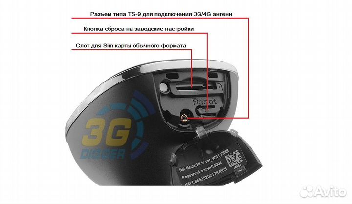 Автомобильный wifi роутер Huawei e8377 SMART