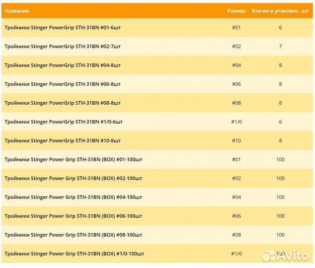 Крючки Stinger PG STH-31BN, #1/0, (6шт), тройник