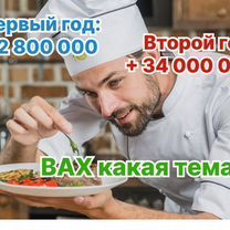 Кулинарное агентство в городе Элиста, Элиста
