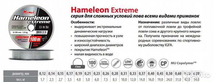 Леска Momoi Ham.Extreme 0,50мм,24кг100 м,проз.1шт