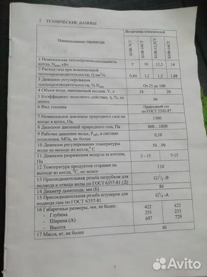 Котел отопительный газовый