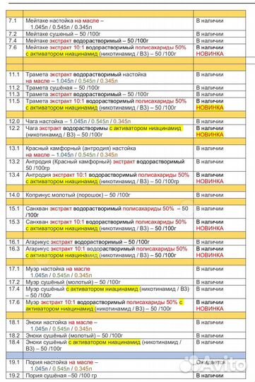 Гриб рейши на масле веселка кордицепс мейтаке муэр