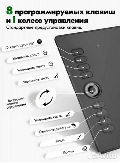 Графический планшет Parblo A610 pro
