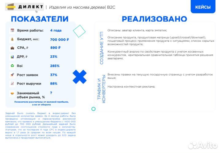 Интернет маркетолог
