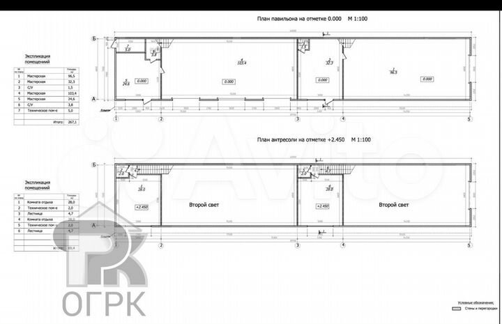 Продам торговое помещение, 680 м²