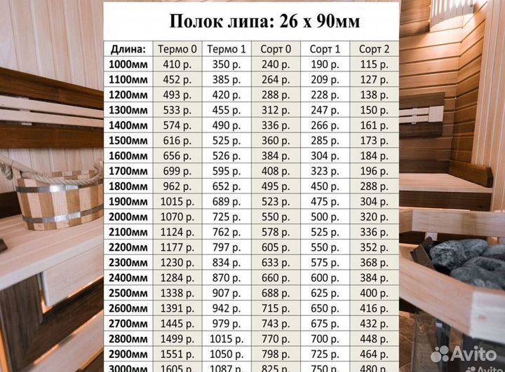 Полок термо липа темный 26х90мм 1м 1.5м 2м 2.5м 3м