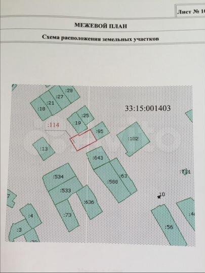 Участок 7,9 сот. (ИЖС)