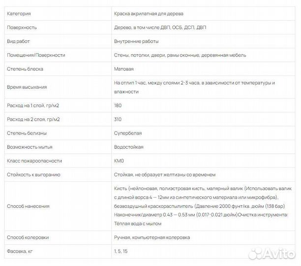 Краска фасадная